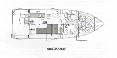 Pollard Stavast Trawler 1200