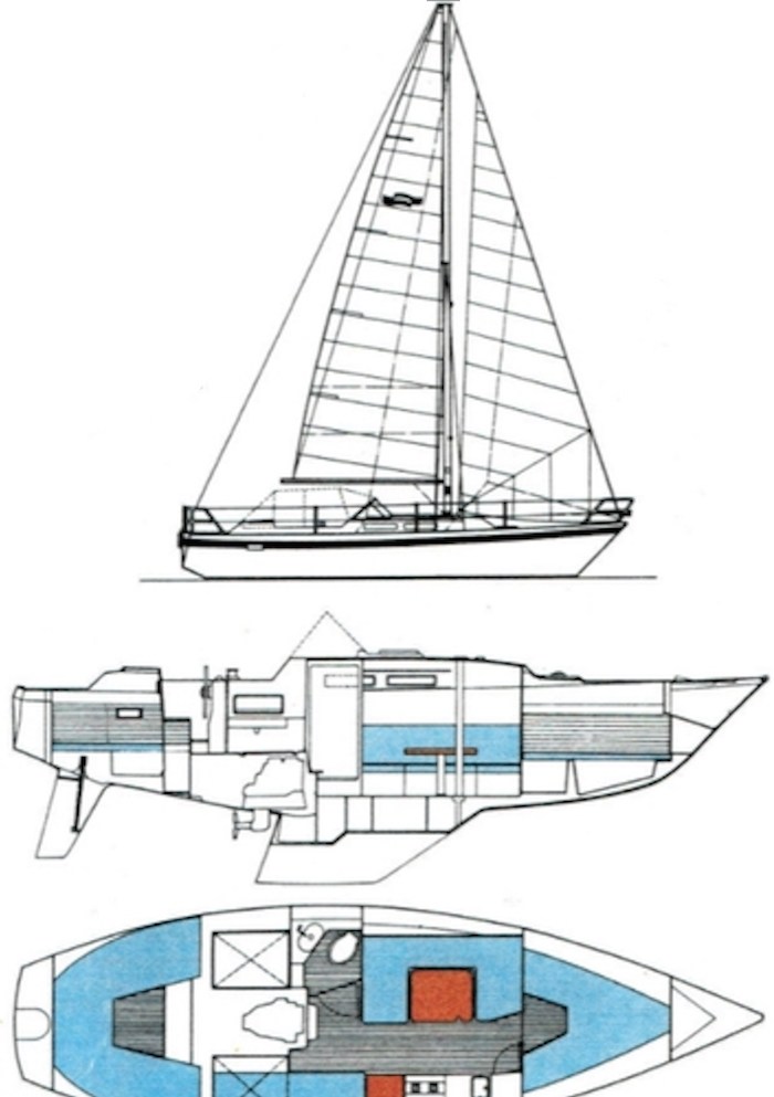 Targa Yachts Finnland Targa 9,60 te koop