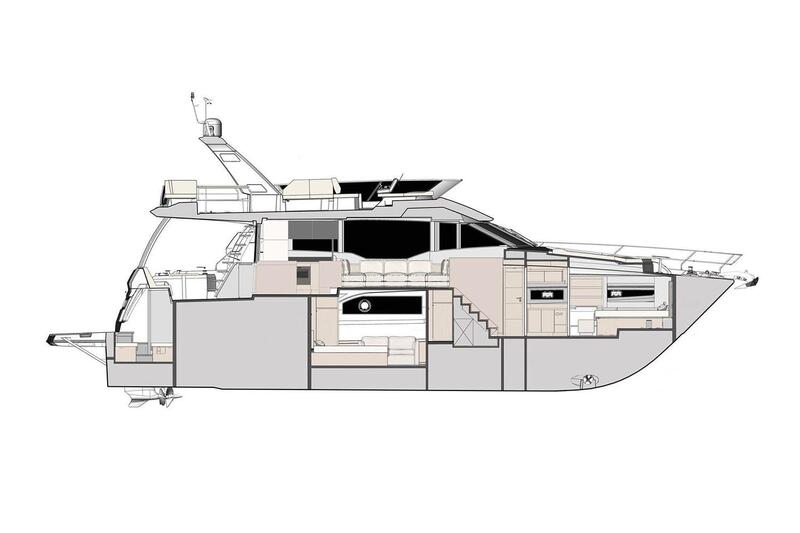 Prestige 630 Prestige 630