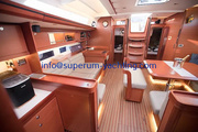 bhkuvfzg Dufour Exclusive 56