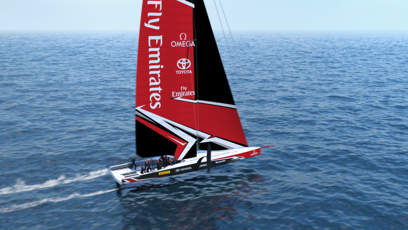 AC75 The future of the America’s cup